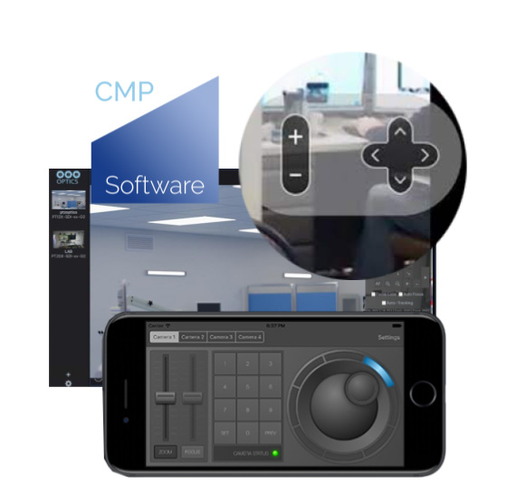 Far End Camera Control options for healthcare