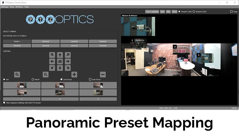 Panoramic PTZ Preset Mapping