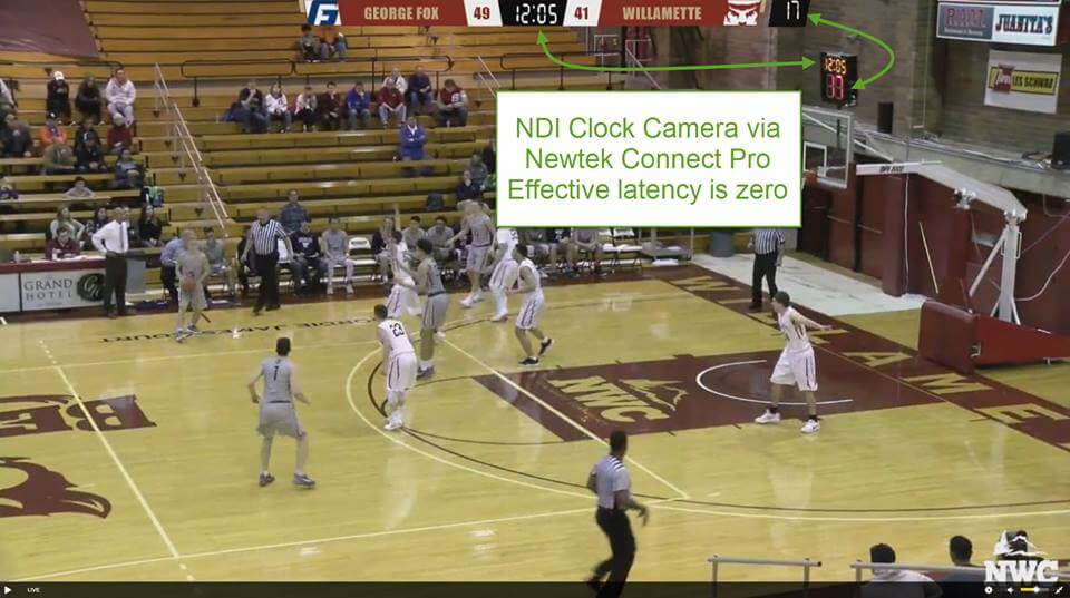 NDI Clock Camera Setup